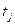 C:\Users\portman\Documents\Chapter 10_files\image132.gif