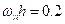 C:\Users\portman\Documents\Chapter 7_files\image092.gif