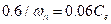 C:\Users\portman\Documents\Chapter 7_files\image216.gif