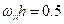 C:\Users\portman\Documents\Chapter 7_files\image333.gif
