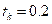 C:\Users\portman\Documents\Chapter 9_files\image055.gif