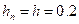 C:\Users\portman\Documents\Chapter 9_files\image101.gif