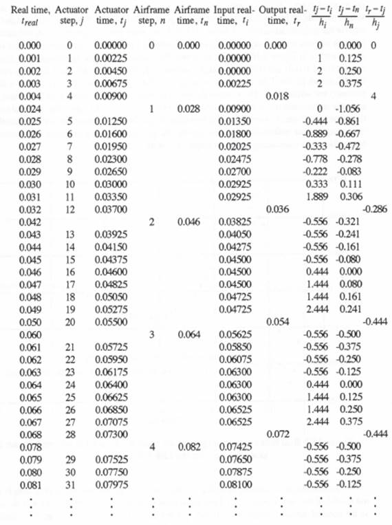 C:\Users\portman\Documents\Chapter 10_files\image043.jpg