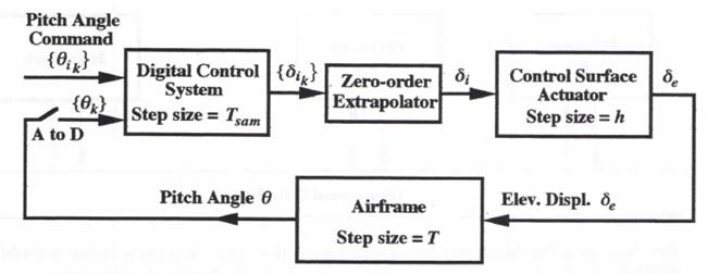 C:\Users\portman\Documents\Chapter 10_files\image075.jpg