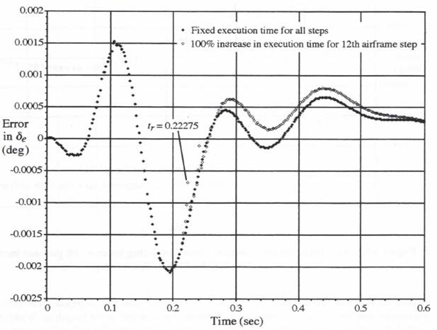 C:\Users\portman\Documents\Chapter 10_files\image057.jpg