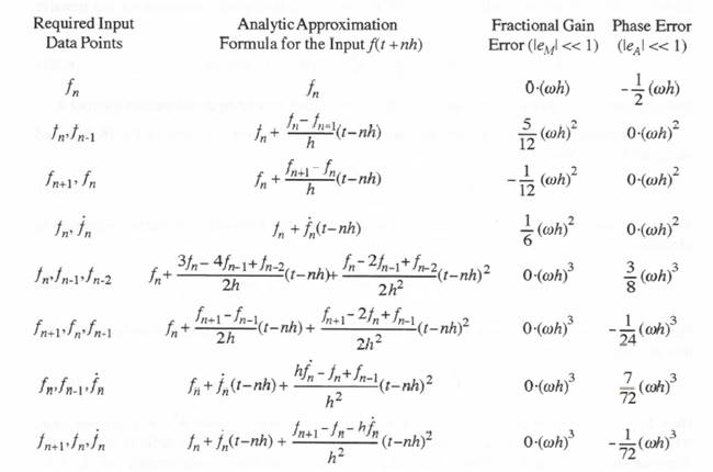 C:\Users\portman\Documents\Chapter 6_files\image051.jpg