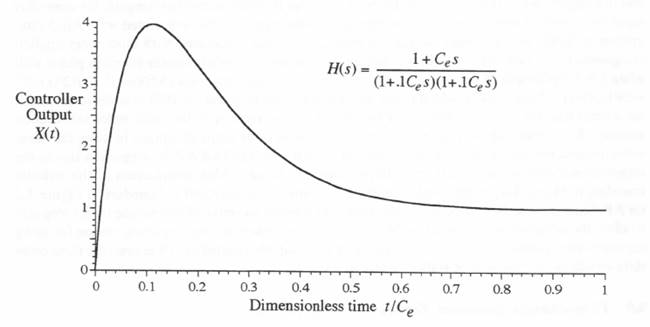 C:\Users\portman\Documents\Chapter 6_files\image258.jpg