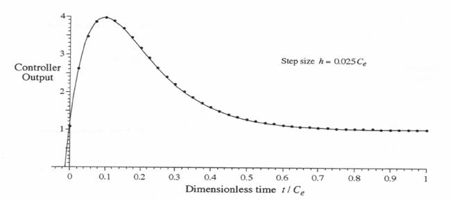 C:\Users\portman\Documents\Chapter 6_files\image277.jpg