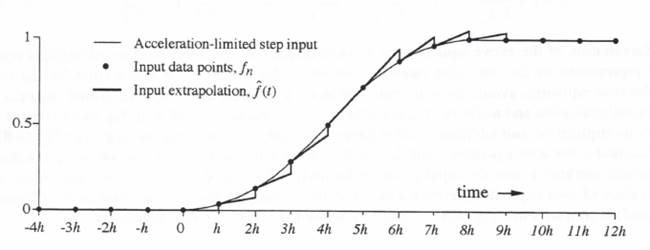 C:\Users\portman\Documents\Chapter 6_files\image297.jpg