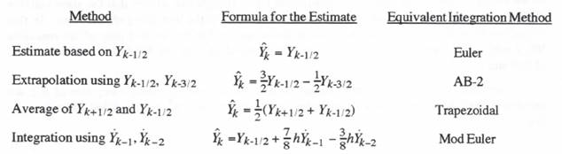C:\Users\portman\Documents\Chapter 7_files\image018.jpg