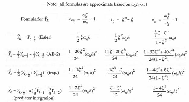 C:\Users\portman\Documents\Chapter 7_files\image078.jpg