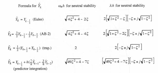 C:\Users\portman\Documents\Chapter 7_files\image114.jpg
