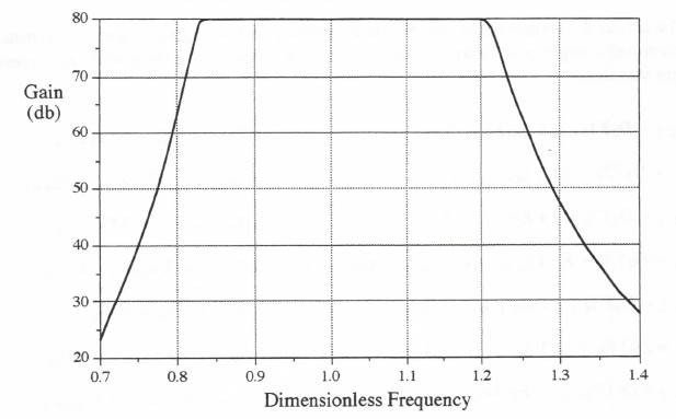 C:\Users\portman\Documents\Chapter 7_files\image289.jpg