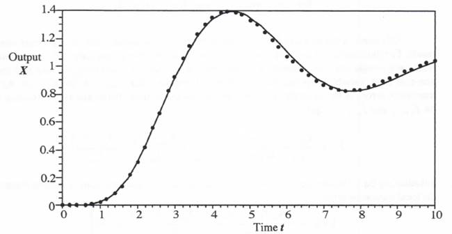 C:\Users\portman\Documents\Chapter 9_files\image027.jpg