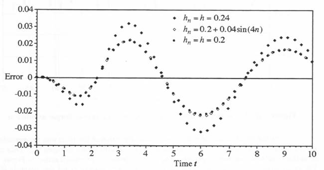 C:\Users\portman\Documents\Chapter 9_files\image029.jpg