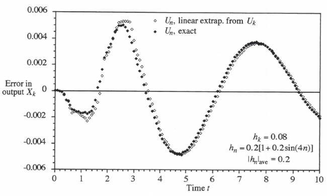 C:\Users\portman\Documents\Chapter 9_files\image168.jpg